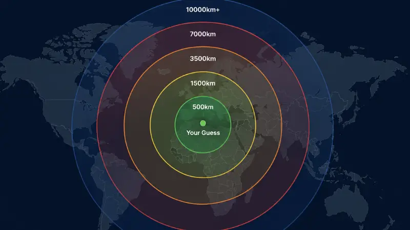 World map showing Flagle distance rings from central point with labeled km ranges