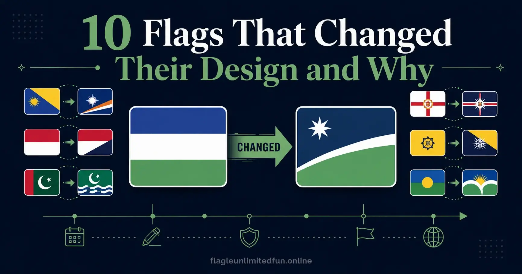 10 Flags That Changed Their Design and Why