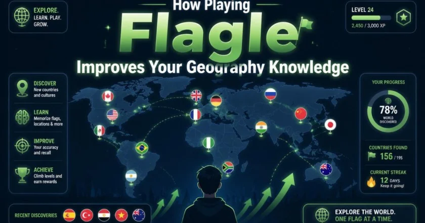 How Playing Flagle Improves Your Geography Knowledge